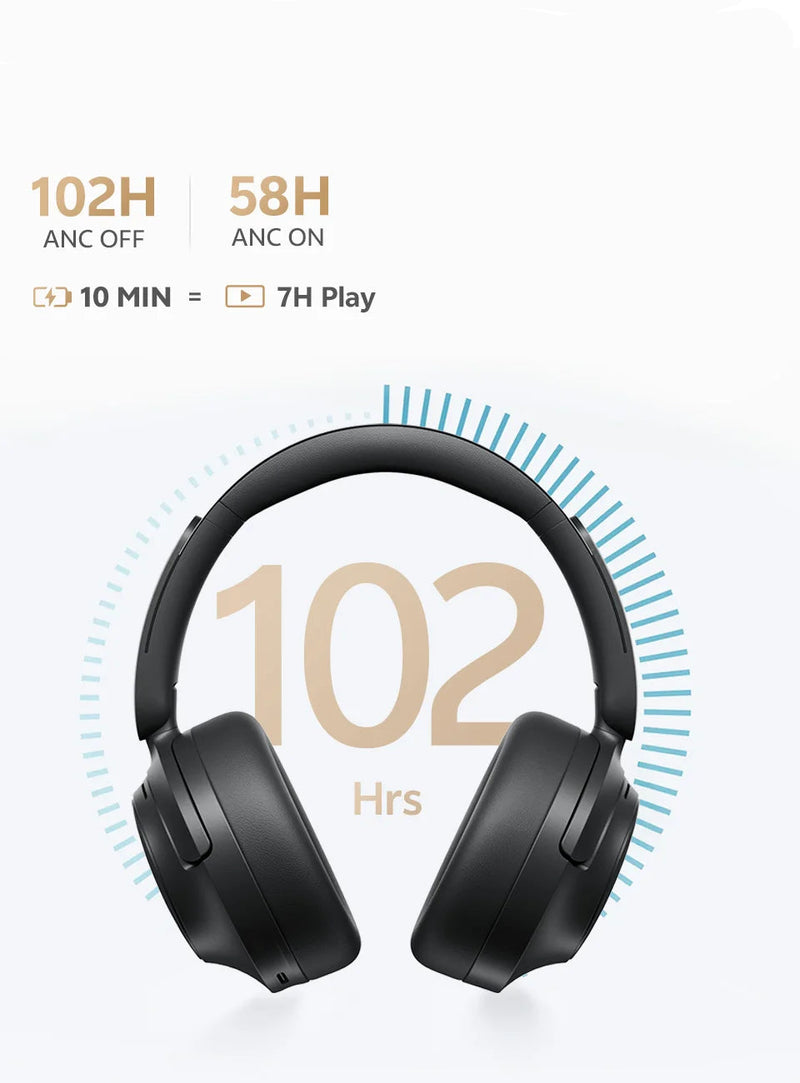 QCY H3S com ANC adaptativo −56 dB LDAC Hi-Res som espacial 360° bateria 102 h drivers duplos 40 mm + 13 mm e app com 7 EQ