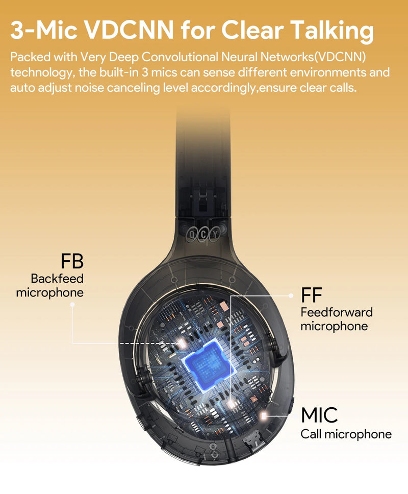 QCY H3 com Bluetooth 5.4 Hi-Res híbrido ANC 43 dB 60 h de bateria conexão dupla conforto memória espuma e modo com fio