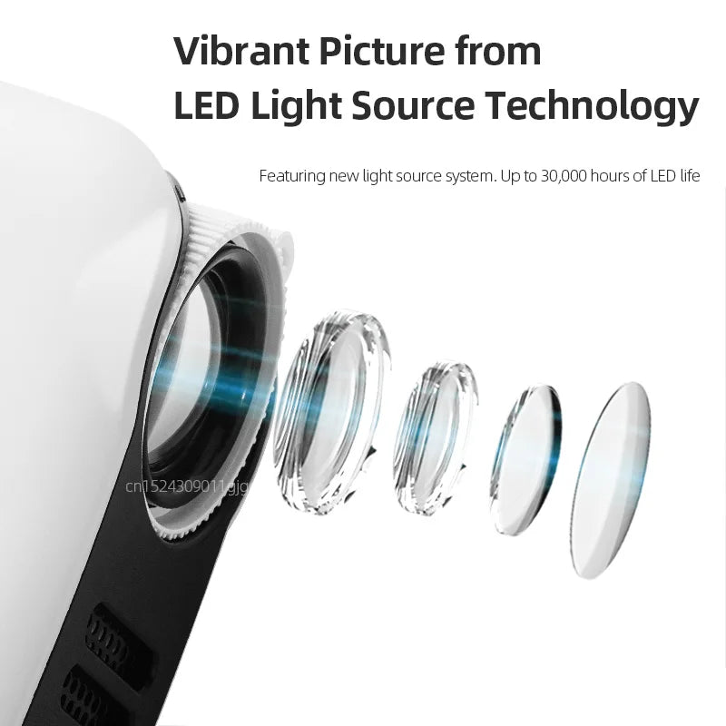 AUN A2000 mini projetor portátil, LED, sistema multimídia, suporte 1080P (entrada), ultra compacto para usos ocasionais
