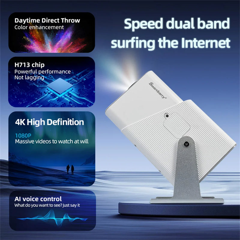 Projetor KaiAqua HT21 1080P (suporte), 260 ANSI, Android 11, Wi-Fi 5G, zoom 2.4×, rotação 180°, home theater portátil