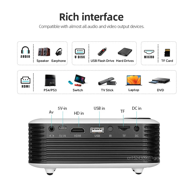 AUN A2000 mini projetor portátil, LED, sistema multimídia, suporte 1080P (entrada), ultra compacto para usos ocasionais