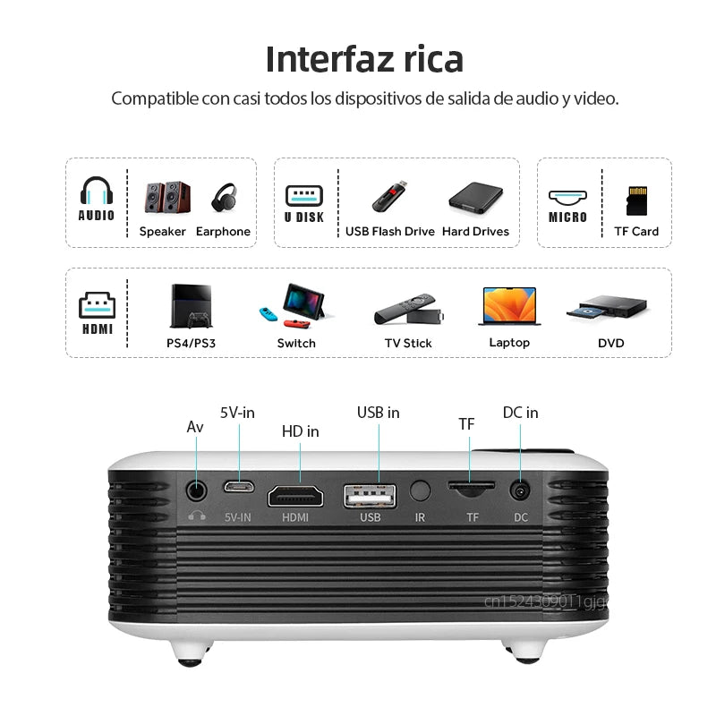 AUN A2000 mini projetor portátil, LED, sistema multimídia, suporte 1080P (entrada), ultra compacto para usos ocasionais